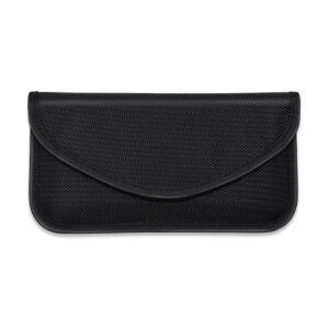 Radiation protection case